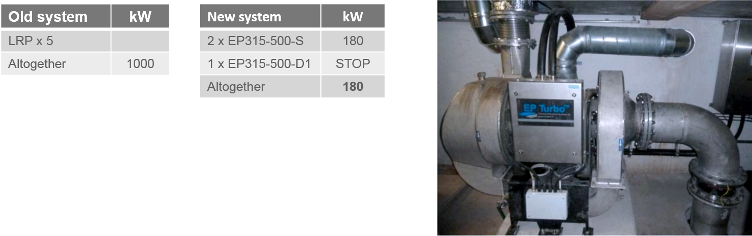 施韦霍夫·哈利恩