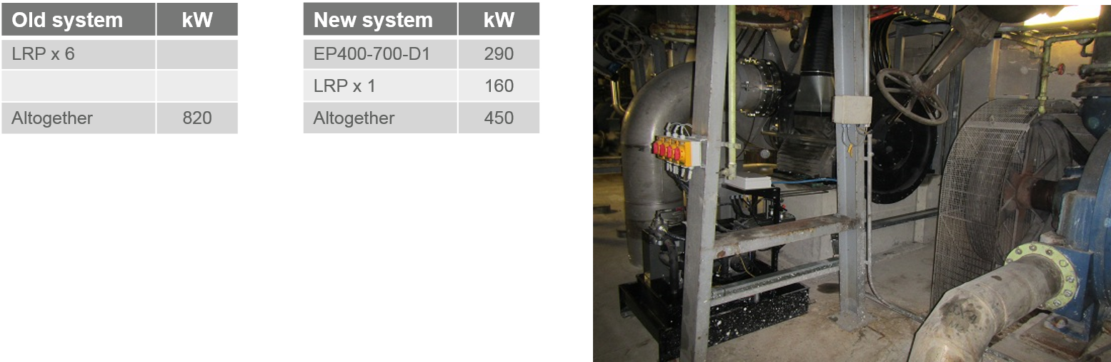 Vacuum System Case Studies krpa