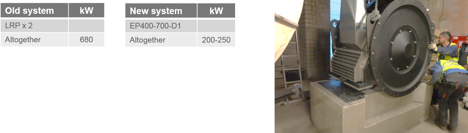 组织机密案例研究2