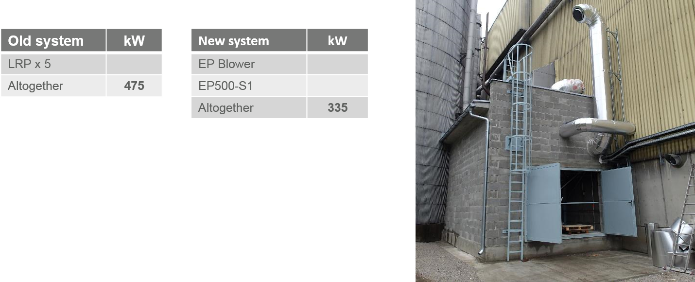蒙迪·鲁佐贝罗克