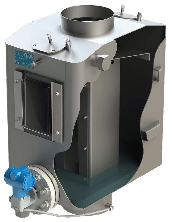 ecoflow dewatering meter