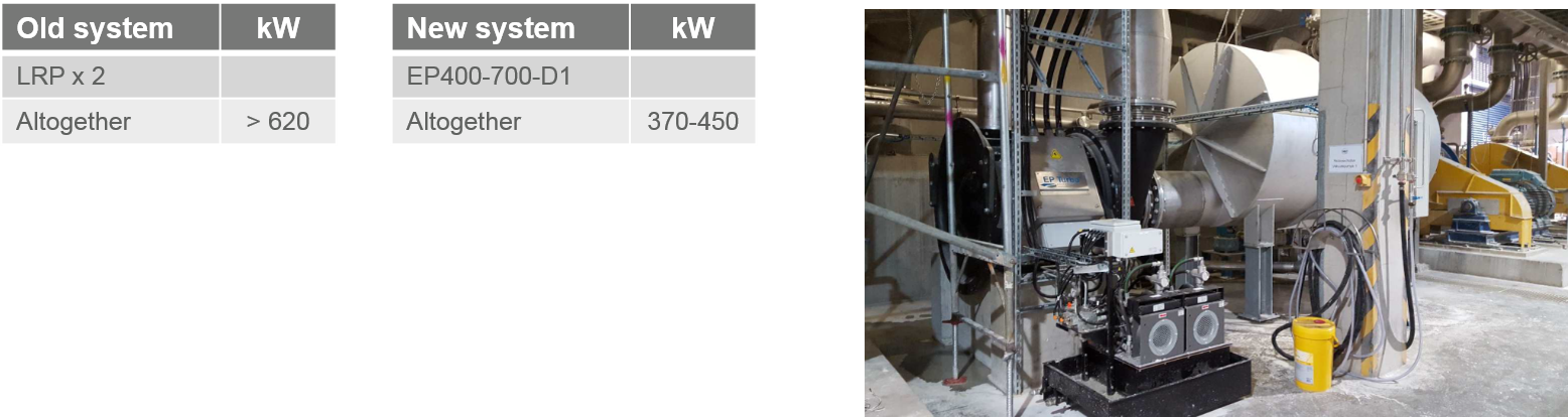 组织机密案例研究