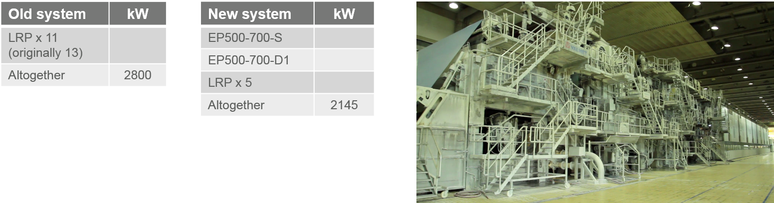 Vacuum System Case Studies sachsen