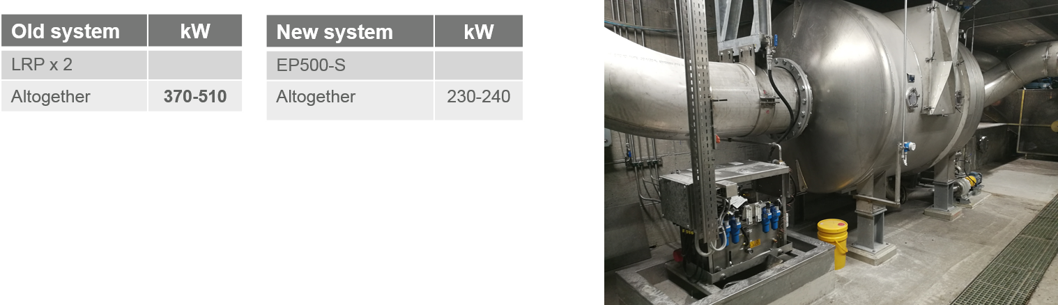 组织ICTC钢琴案例研究