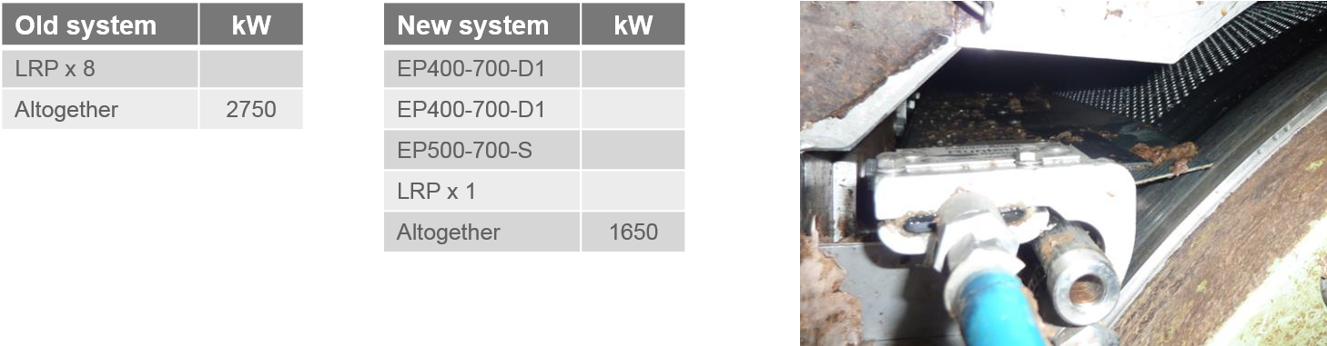 Vacuum System Case Studies savon sellu