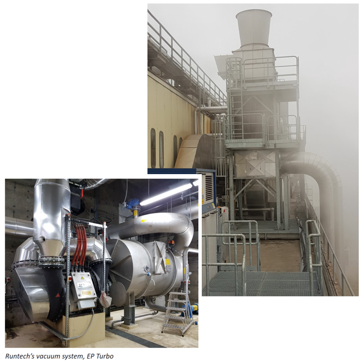 汉堡-匈牙利机械