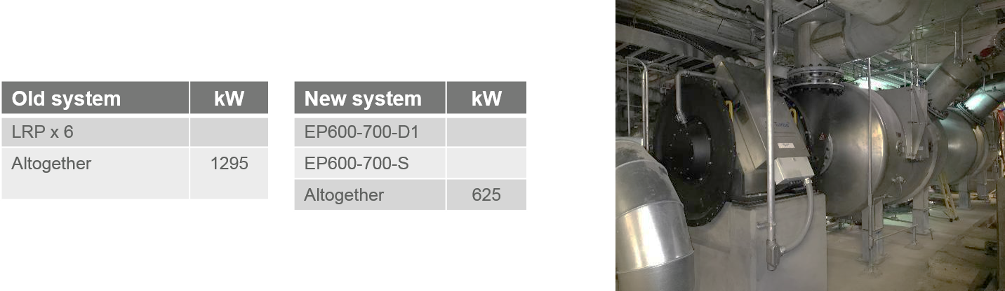 真空系统案例研究dunn论文
