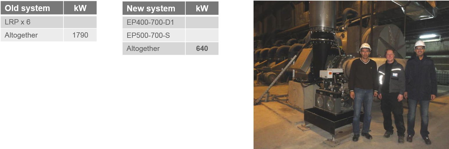 Vacuum System Case Studies oyka paper